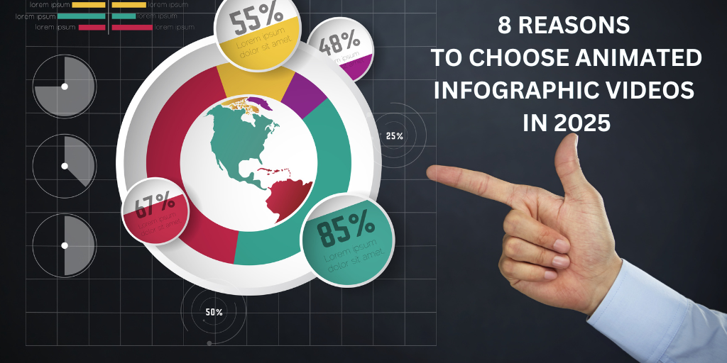 8 Alasan Memilih Video Infografis Animasi di Tahun 2025