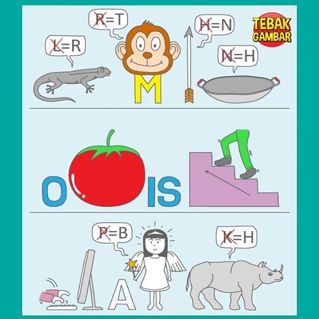 Soal Tebak Gambar