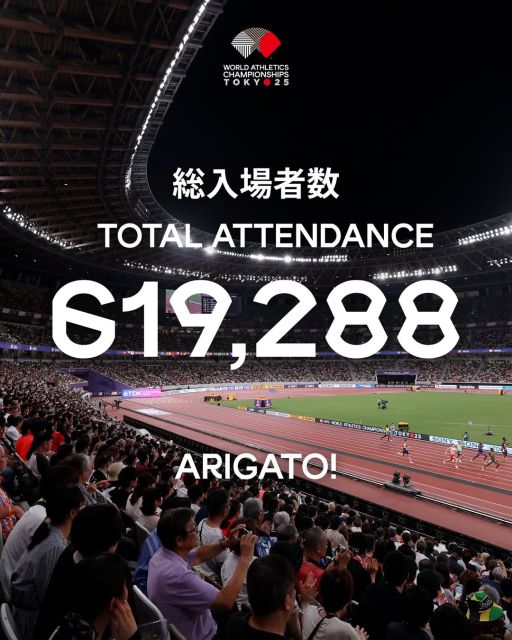 world athletics championships 2025